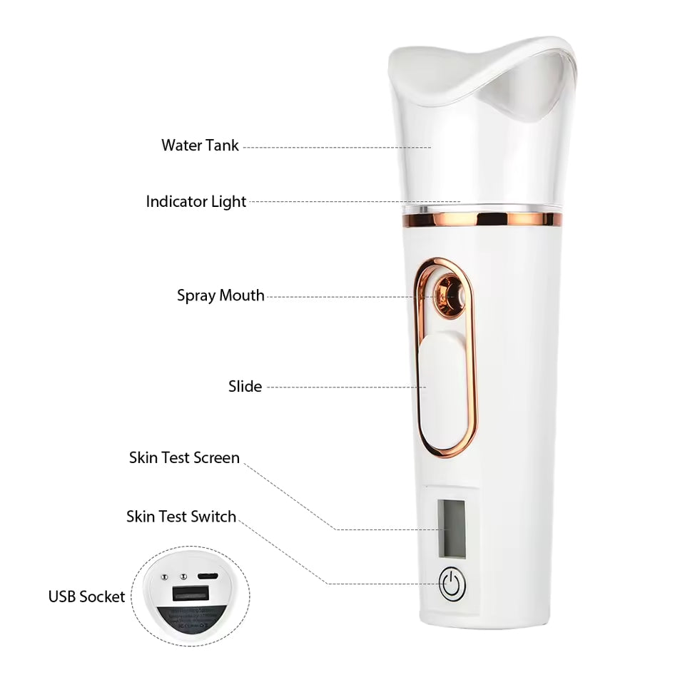 TrimGleam® GlowCare™ 4-in-1 Electric Hair Removal Kit