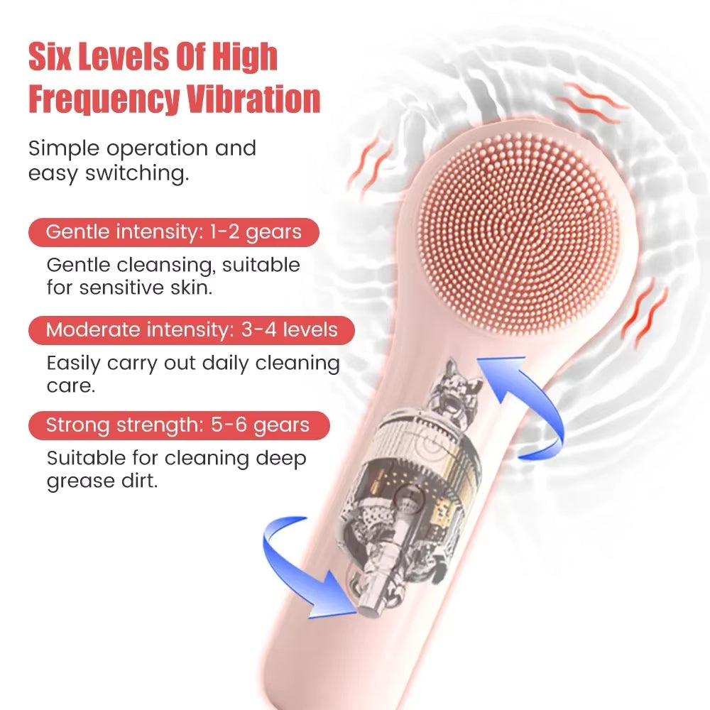 TrimGleam® GlowSkin™ - Sonic Silicone Facial Brush