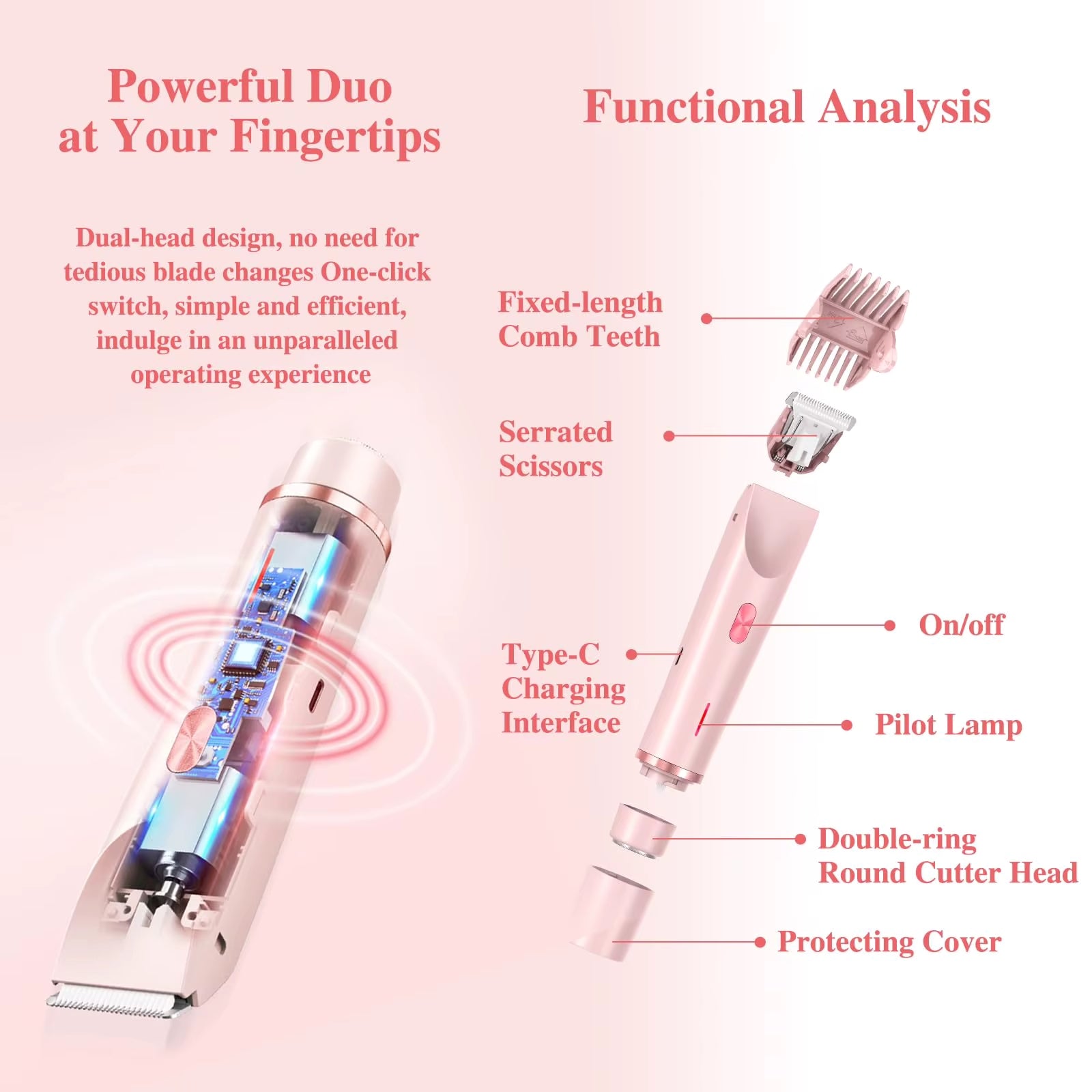 TrimGleam® LushTrim — Smooth & Gentle Electric Hair Removal for Face, Body & Bikini